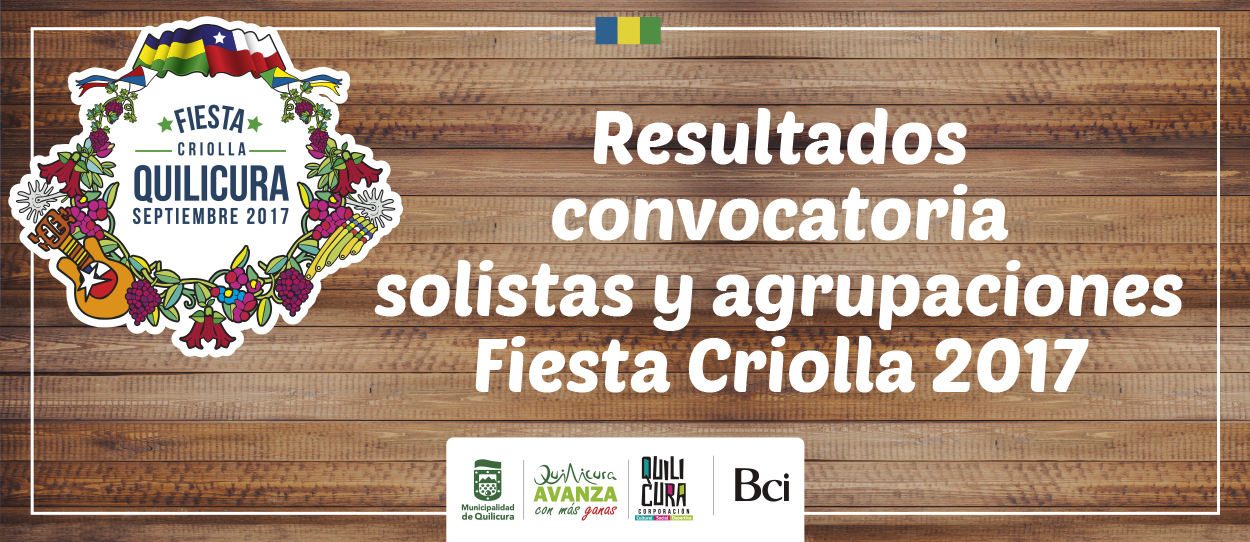 resultados convocatoria